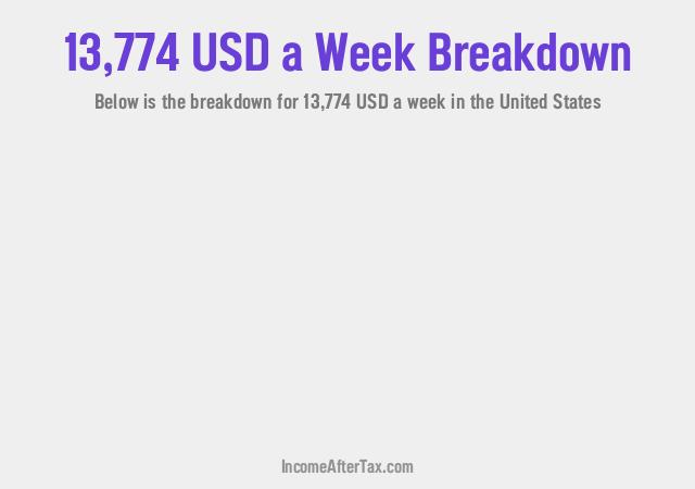 How much is $13,774 a Week After Tax in the United States?