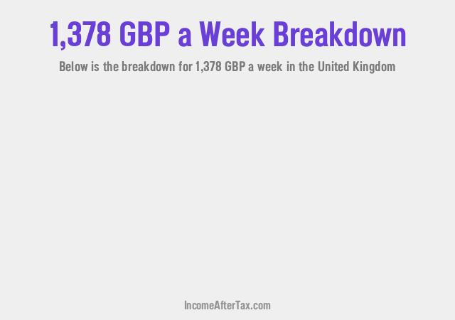 How much is £1,378 a Week After Tax in the United Kingdom?