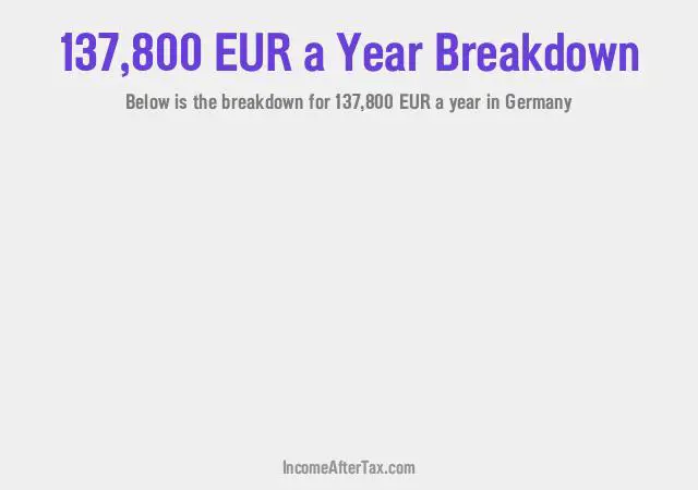 €137,800 a Year After Tax in Germany Breakdown