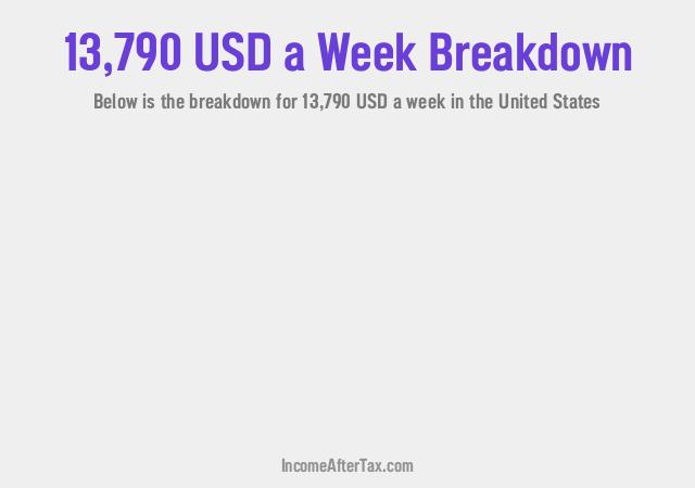 How much is $13,790 a Week After Tax in the United States?