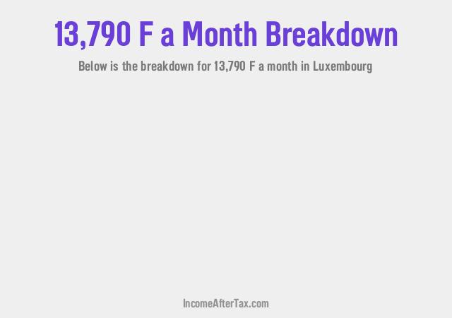 How much is F13,790 a Month After Tax in Luxembourg?