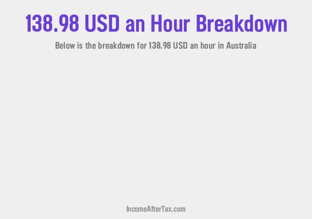 How much is $138.98 an Hour After Tax in Australia?