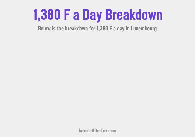 How much is F1,380 a Day After Tax in Luxembourg?