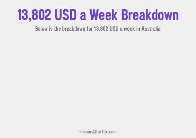 How much is $13,802 a Week After Tax in Australia?