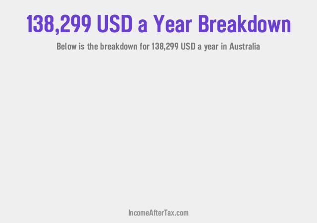 How much is $138,299 a Year After Tax in Australia?