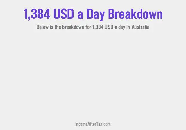 How much is $1,384 a Day After Tax in Australia?