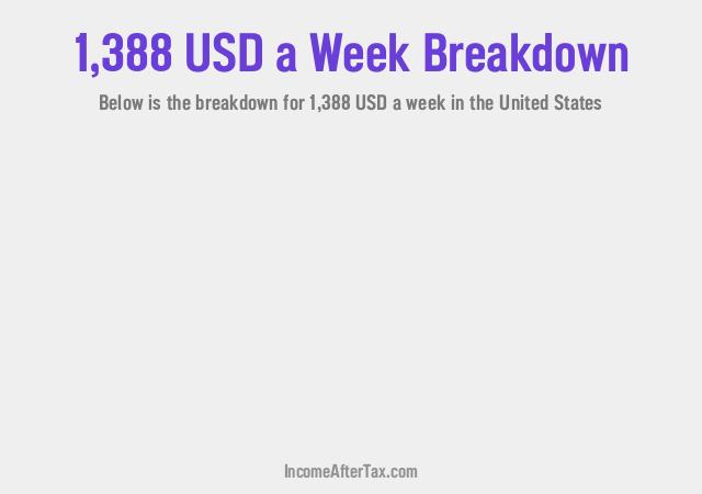 How much is $1,388 a Week After Tax in the United States?