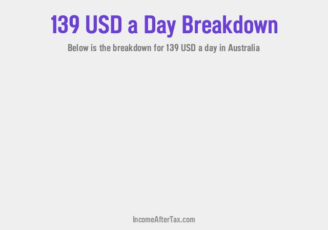How much is $139 a Day After Tax in Australia?