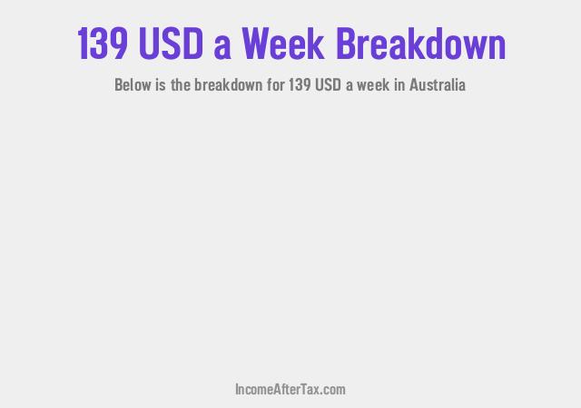 How much is $139 a Week After Tax in Australia?