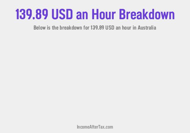 How much is $139.89 an Hour After Tax in Australia?