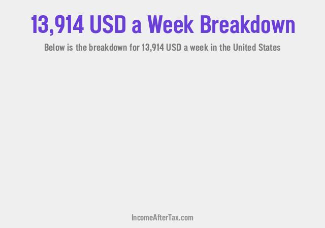 How much is $13,914 a Week After Tax in the United States?