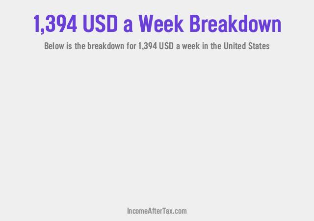 How much is $1,394 a Week After Tax in the United States?