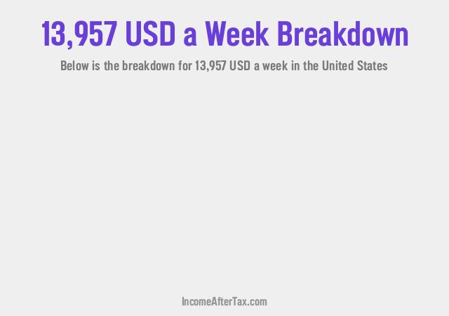 How much is $13,957 a Week After Tax in the United States?