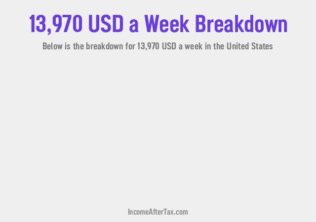 How much is $13,970 a Week After Tax in the United States?