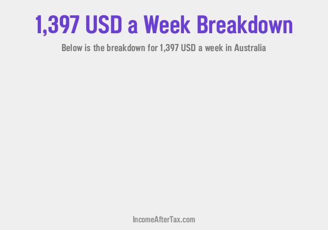 How much is $1,397 a Week After Tax in Australia?