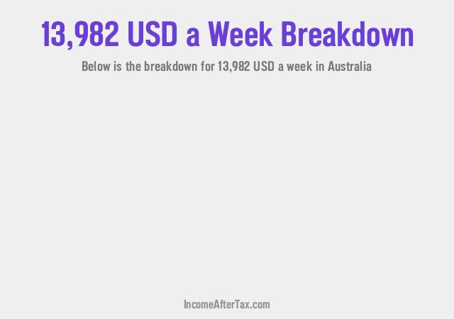 How much is $13,982 a Week After Tax in Australia?