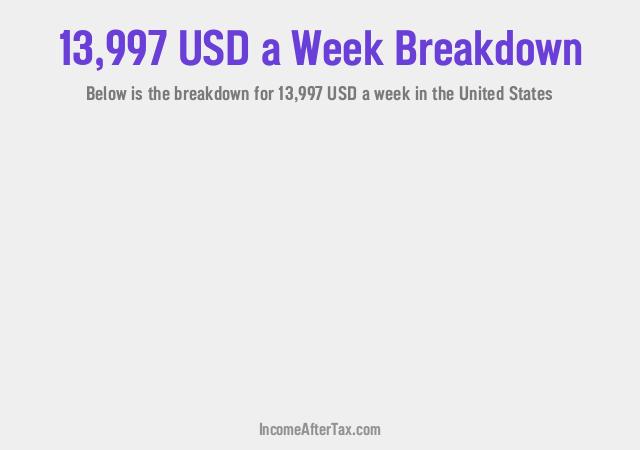 How much is $13,997 a Week After Tax in the United States?