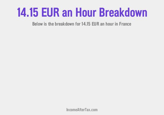 How much is €14.15 an Hour After Tax in France?