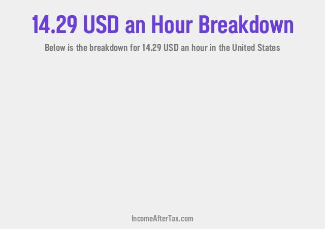 How much is $14.29 an Hour After Tax in the United States?