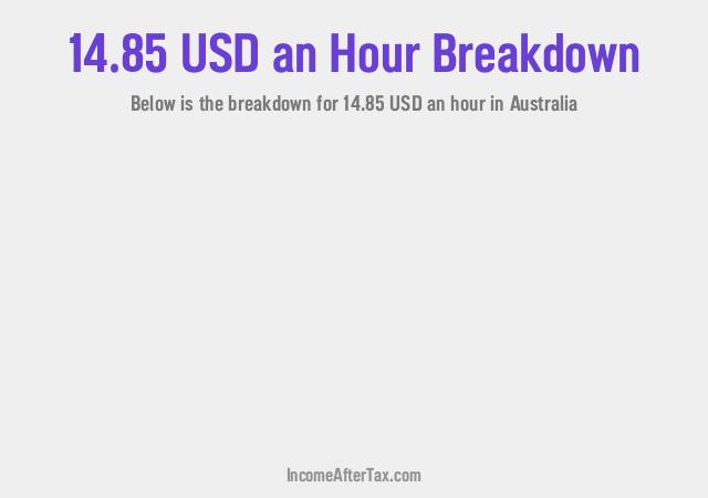 How much is $14.85 an Hour After Tax in Australia?