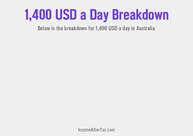 How much is $1,400 a Day After Tax in Australia?