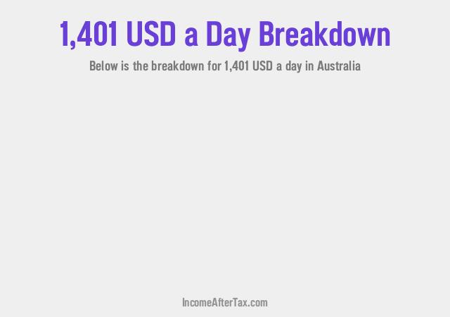 How much is $1,401 a Day After Tax in Australia?