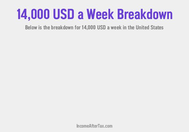How much is $14,000 a Week After Tax in the United States?