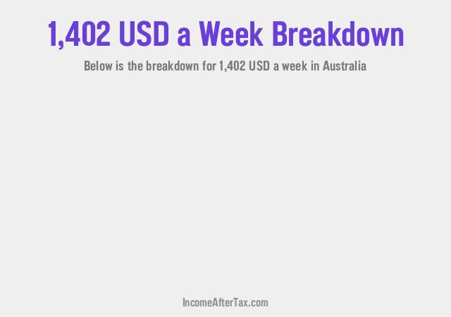 How much is $1,402 a Week After Tax in Australia?