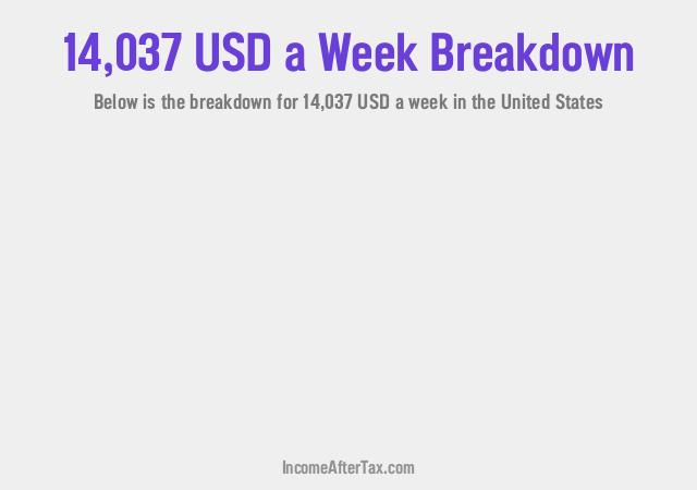 How much is $14,037 a Week After Tax in the United States?