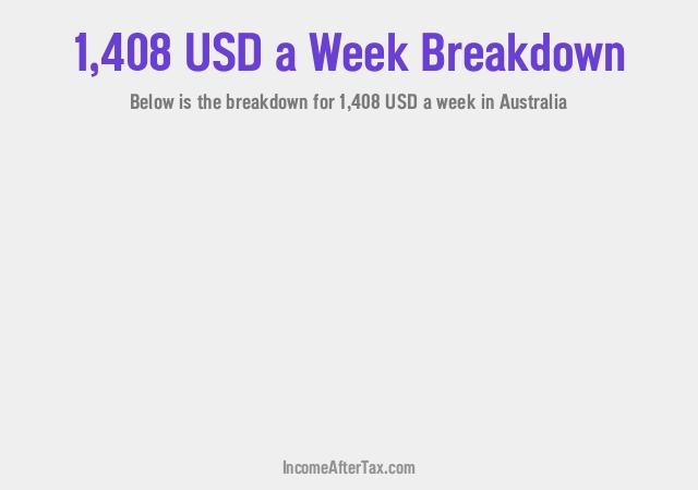 How much is $1,408 a Week After Tax in Australia?