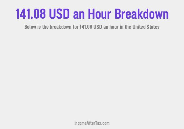 How much is $141.08 an Hour After Tax in the United States?