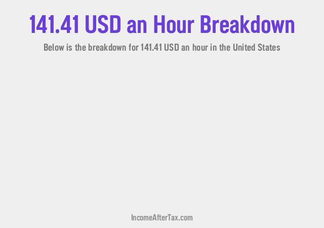 How much is $141.41 an Hour After Tax in the United States?
