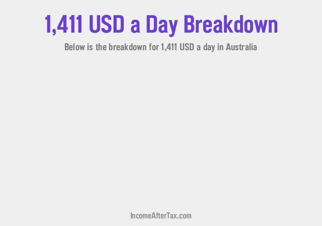 How much is $1,411 a Day After Tax in Australia?