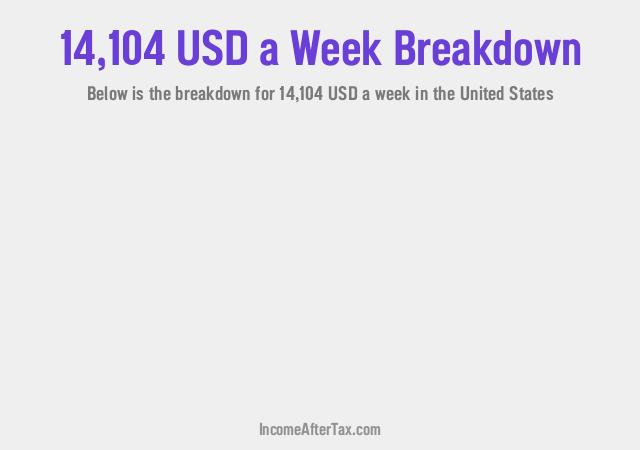 How much is $14,104 a Week After Tax in the United States?