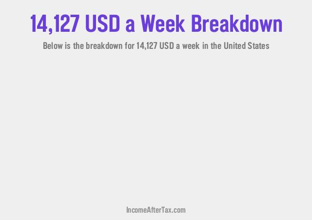 How much is $14,127 a Week After Tax in the United States?