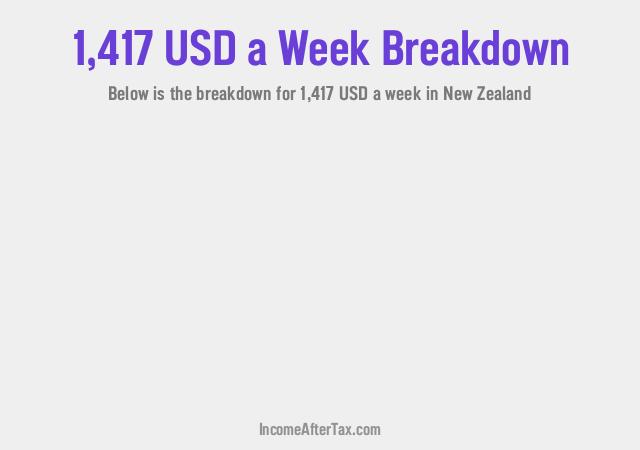 How much is $1,417 a Week After Tax in New Zealand?