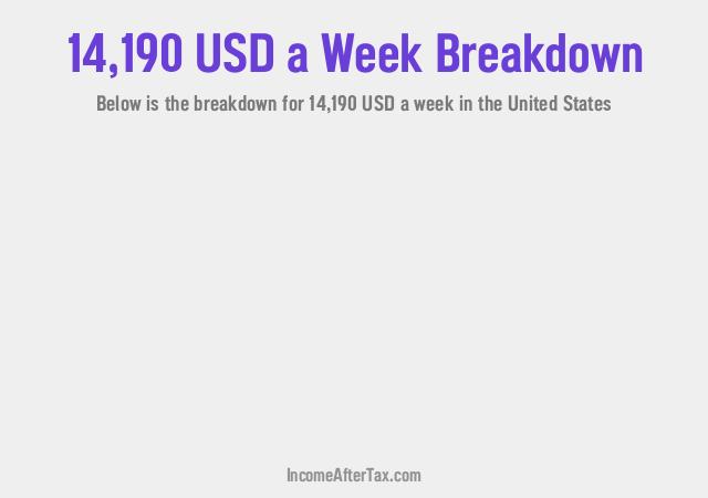 How much is $14,190 a Week After Tax in the United States?