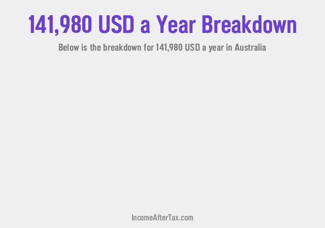 How much is $141,980 a Year After Tax in Australia?