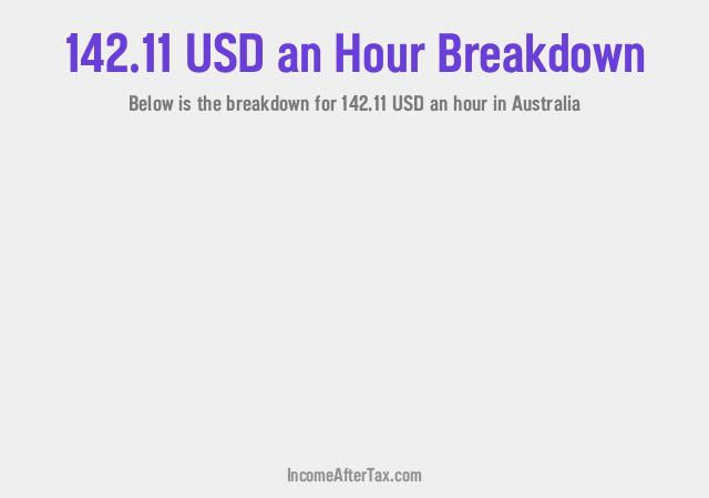 How much is $142.11 an Hour After Tax in Australia?