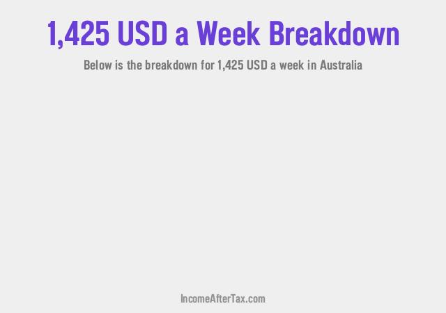 How much is $1,425 a Week After Tax in Australia?