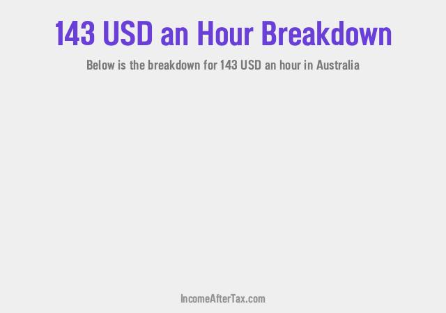 How much is $143 an Hour After Tax in Australia?