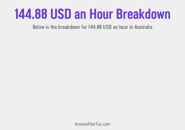 How much is $144.88 an Hour After Tax in Australia?