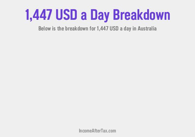 How much is $1,447 a Day After Tax in Australia?