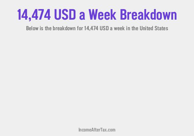How much is $14,474 a Week After Tax in the United States?