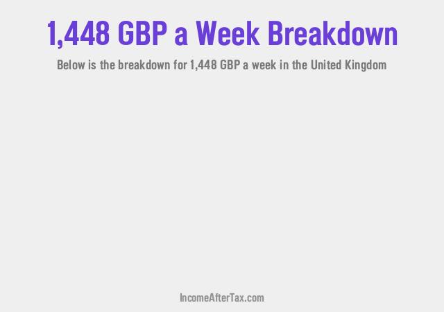How much is £1,448 a Week After Tax in the United Kingdom?