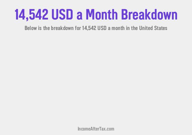 How much is $14,542 a Month After Tax in the United States?