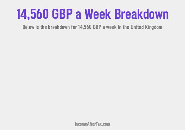 How much is £14,560 a Week After Tax in the United Kingdom?