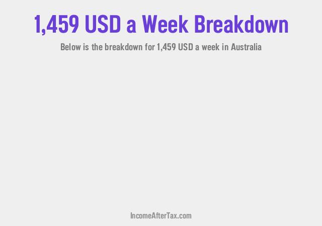 How much is $1,459 a Week After Tax in Australia?