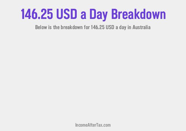 How much is $146.25 a Day After Tax in Australia?