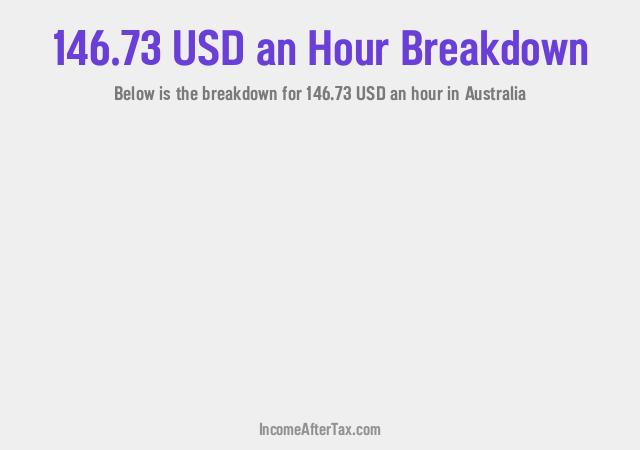 How much is $146.73 an Hour After Tax in Australia?